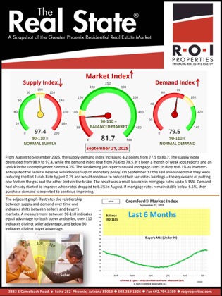 Cover of the Residential newsletter for September 2025