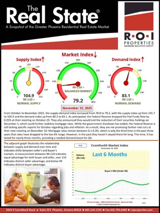 Cover of the Residential newsletter for November 2025