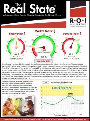 Cover of the Residential newsletter for March 2026