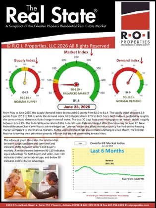 Cover of the Residential newsletter for June 2026
