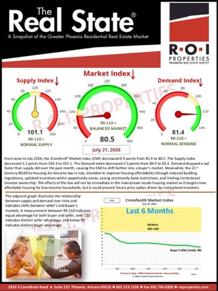 Cover of the Residential newsletter for July 2026