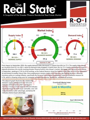 Cover of the Residential newsletter for September 2026